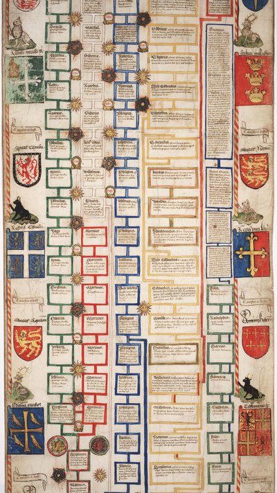 MS Lewis E 201 sekcja 5, Kronika Historii Świata od stworzenia do Wodena, z genealogią Edwarda IV, c.1461 autorstwa English School