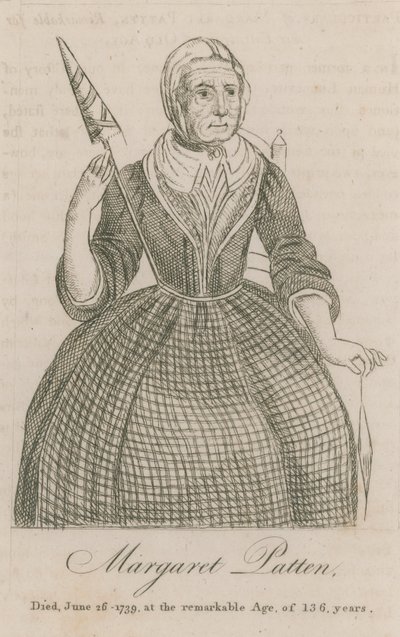 Małgorzata Patten autorstwa English School