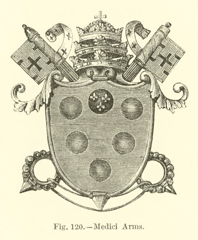Medyceusze autorstwa English School