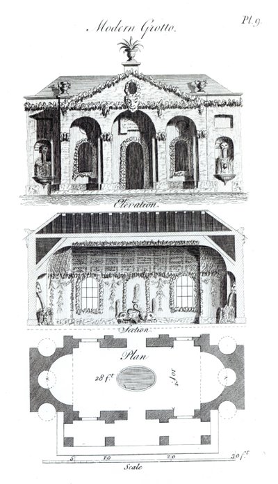 Nowoczesna grota, z Grotesque Architecture lub Rural Amusement, autorstwa Williama Wrighte, opublikowana w 1767 r. autorstwa English School