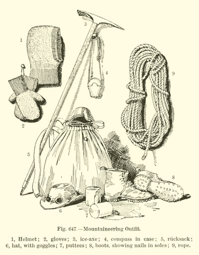 Strój alpinistyczny autorstwa English School