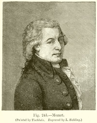 Mozart autorstwa English School