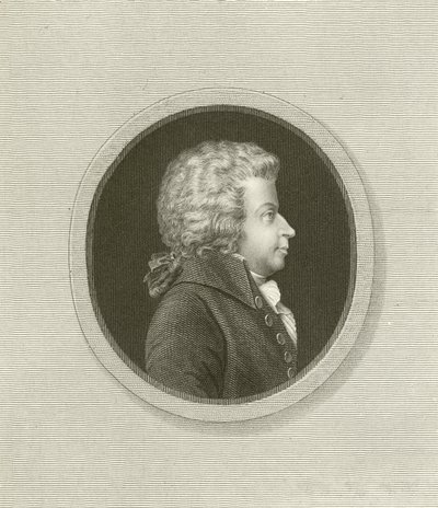 Mozart autorstwa English School