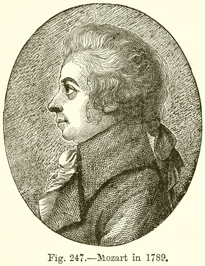 Mozart w 1789 autorstwa English School