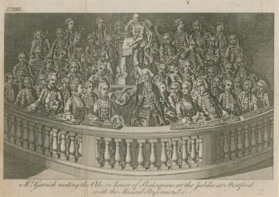 Pan David Garrick recytujący Odę na cześć Williama Szekspira podczas jubileuszu w Stratford autorstwa English School