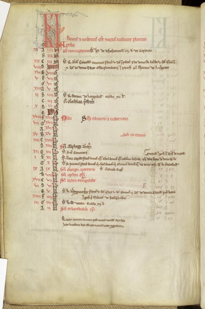 Ms.25512 fol.11v Kalendarz Dni Świętych, połowa XIII w. autorstwa English School