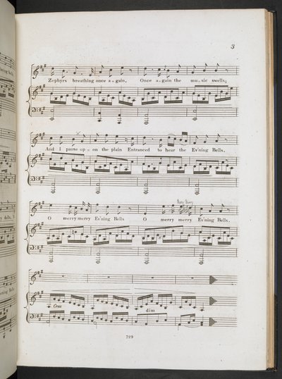 Wynik muzyczny do „Sweet the Merry Bells Ring Round” John Clare & F.W. Crouch, c.1820 (druk) autorstwa English School