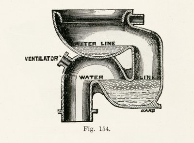 Krajowa szafa na pranie, 1870 autorstwa English School