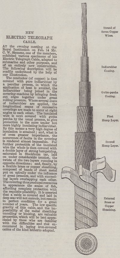 Nowy elektryczny kabel telegraficzny autorstwa English School