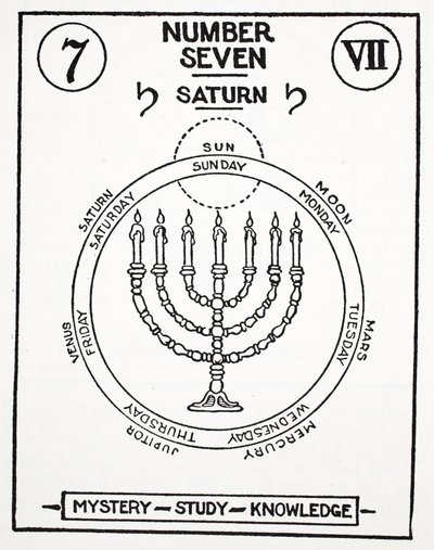 Numer siedem, Saturn autorstwa English School
