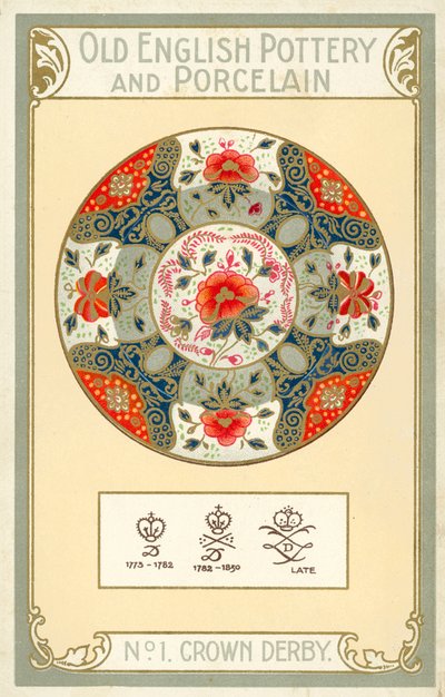 Staroangielska ceramika i porcelana: Crown Derby (kolorowa litografia) autorstwa English School