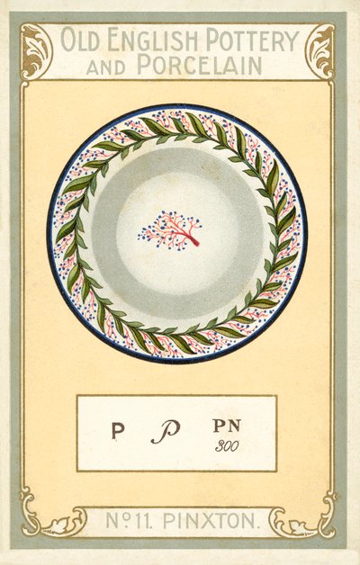 Staroangielska ceramika i porcelana: Pinxton (kolorowa litografia) autorstwa English School