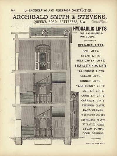 Strona z Kompendium Architektów, Geodetów i Inżynierów 1892 autorstwa English School