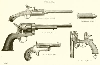 Pistolet autorstwa English School