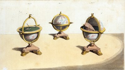 Pitts Gabinet Stół do pisania Globe, pl. 14 Repozytorium Sztuki Ackermanna, wyd. 1 lutego 1810 autorstwa English School