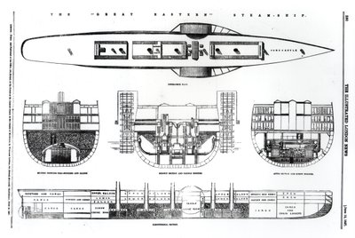 Plan i przekroje parowca Great Eastern, 1857 autorstwa English School