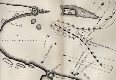Plan bitwy nad Nilem, z „Życia Nelsona” Roberta Southeya (1774-1843) opublikowanego po raz pierwszy w 1813 r. (patrz także 234266) autorstwa English School