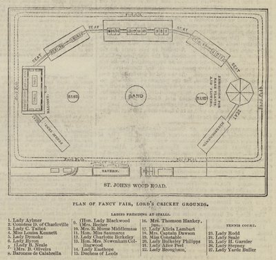 Plan Fancy Fair, Lord