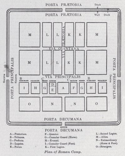 Plan obozu rzymskiego (lito) autorstwa English School