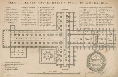Plan katedry św. Pawła w Londynie autorstwa English School