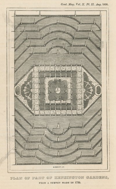 Plan części ogrodów Kensington w Londynie, z ankiety wykonanej w 1729 r. autorstwa English School