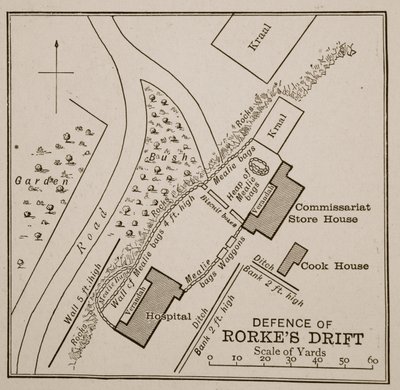Plan obrony Rorkes Drift autorstwa English School