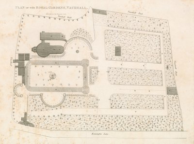 Plan ogrodów królewskich, Vauxhall, Londyn autorstwa English School