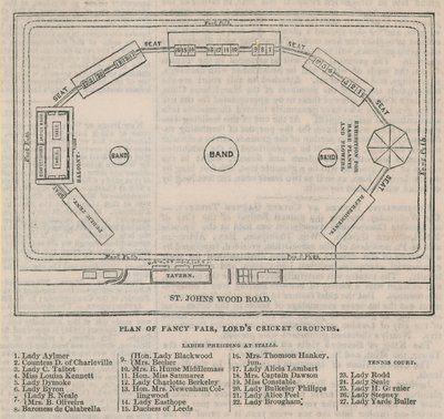 Plan fantazyjnego jarmarku w Lords Cricket Ground autorstwa English School