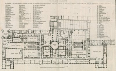 Plan nowych izb parlamentu autorstwa English School