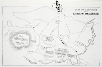 Plan zilustrowania bitwy pod Bannockburn autorstwa English School