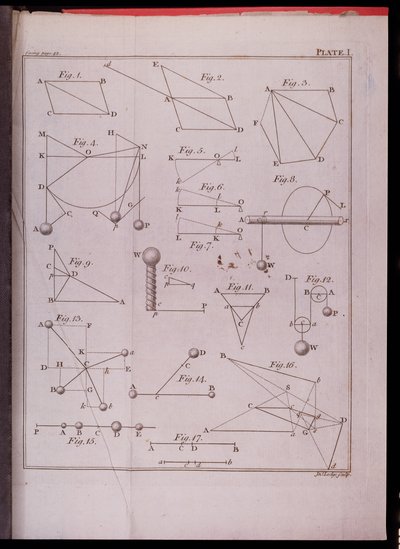Płyta I, ilustrująca prawo II z tomu I The Mathematical Principles of Natural Philosophy autorstwa Sir Isaaca Newtona (1642-1727) grawerowana przez Johna Lodge (fl. 1782) 1777 (patrz 136315) autorstwa English School