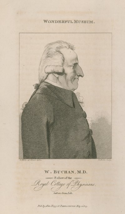 Portret Williama Buchan autorstwa English School