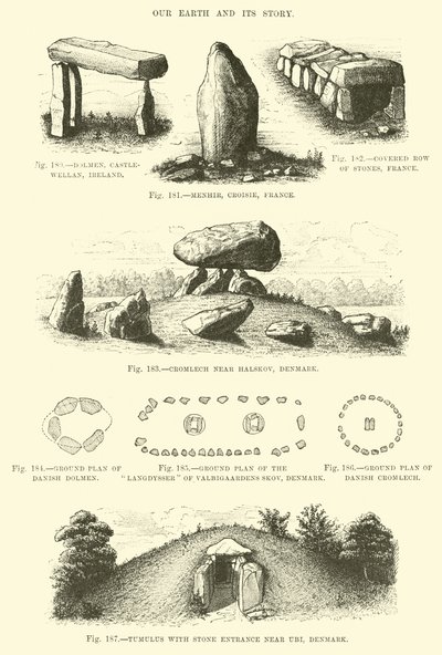 Zabytki prehistoryczne autorstwa English School