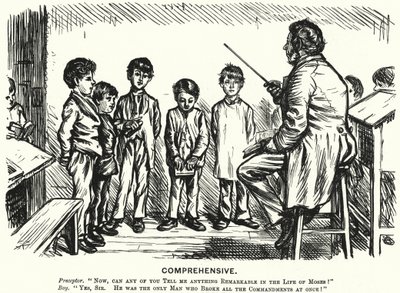 Poncz kreskówkowy: Kompleksowy - lekcja religii (grafika) autorstwa English School
