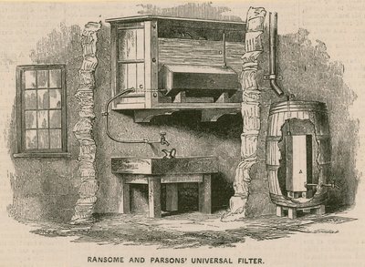 Uniwersalny filtr Ransome i Parsons autorstwa English School