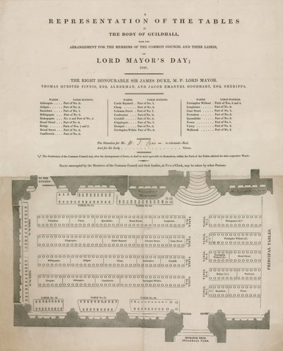 Reprezentacja stołów w Guildhall, Londyn, w Dzień Lorda Burmistrza, 9 listopada 1848 autorstwa English School