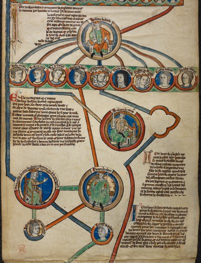 Royal 14 B. VI Fragment z Membrane 5 „Rodowody królewskie od Harolda II do Henryka I, w tym linia książąt Normandii od Rollo do Wilhelma Zdobywcy”, z „Zwoju genealogicznego królów Anglii”, ok. 1300 -1340 (atrament, kolor i złoto o autorstwa English School