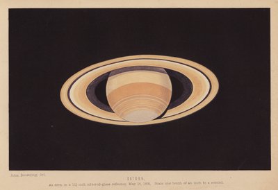 Saturn (litografia) autorstwa English School