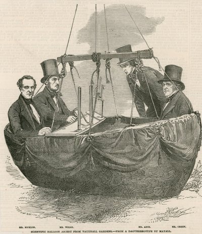 Naukowy lot balonem z Vauxhall Gardens w Londynie autorstwa English School