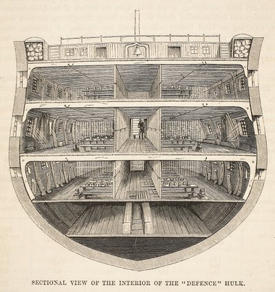 Przekrój wnętrza kadłuba obrony, ilustracja z The Criminal Prisons of London oraz Sceny z życia więziennego autorstwa Henry
