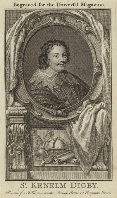 Sir Kenelm Digby autorstwa English School