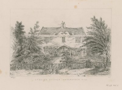 Domek Sir Richarda Steele