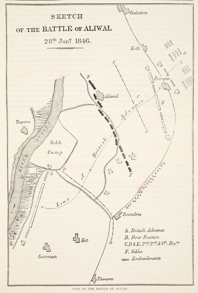 Szkic bitwy pod Aliwal, 28 stycznia 1846, z Cassells Illustrated History of England autorstwa English School