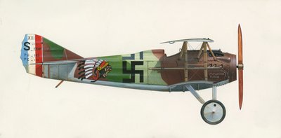 Spad S XIII autorstwa English School