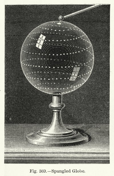 Spangled Globe (grawerowanie) autorstwa English School