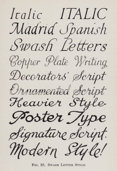 Swash Letter Style (lito) autorstwa English School