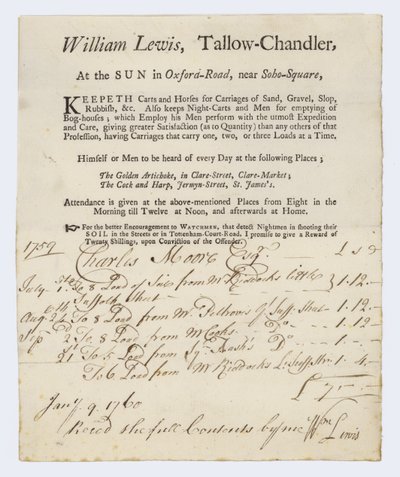 Tallow Chandler, William Lewis, karta handlowa autorstwa English School