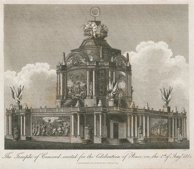 Świątynia Zgody wzniesiona dla Pokoju 1814 r. autorstwa English School