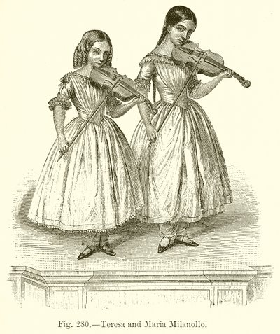 Teresa i Maria Milanollo autorstwa English School
