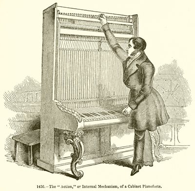 Działanie lub mechanizm wewnętrzny fortepianu gabinetowego autorstwa English School